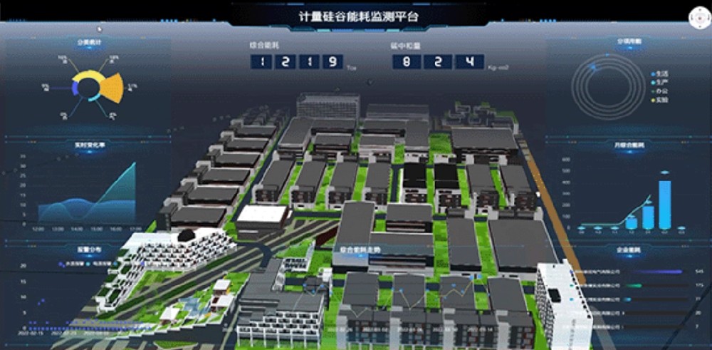 豐博工業(yè)能源管理系統(tǒng)，開啟實時監(jiān)測、節(jié)能減排新時代